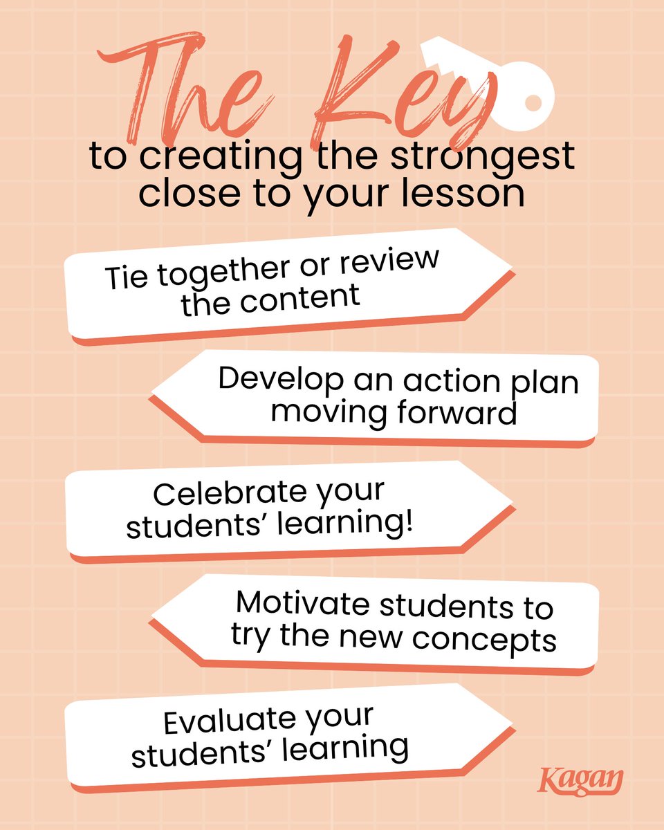 KaganOnline's tweet image. Do you ever think to yourself, “I wish I had a stronger close to my lessons”? The truth: the most powerful lesson closures hit 5 key parts...and only take 15 minutes! ⏱️

#kagan #cooperativelearning #teachertips #classroomengagement #kaganstructures #lessonplanning #teachers