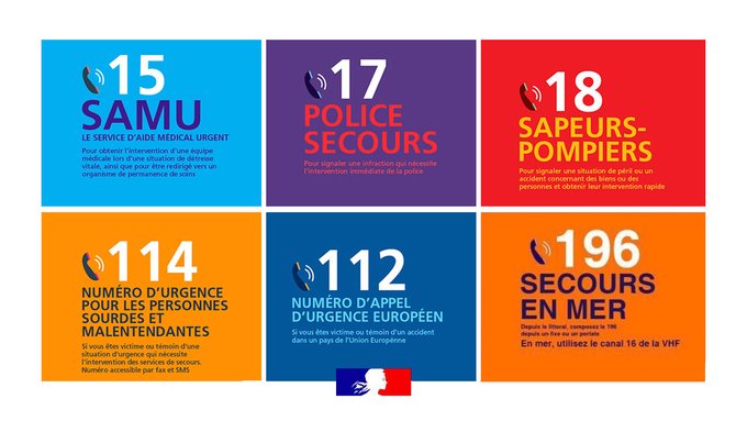 🌬️ #Tempête #Goretti 🟠

📞 Rappel des numéros d’urgence à connaître : 👩‍⚕️ 15 | 👮 17 | 👩‍🚒 18 | 👂 114 | 🌍 112 | 🛥 196

➡️ Un citoyen bien informé permet aux secours d’intervenir plus rapidement et dans de meilleures conditions :

📣 Lors de votre appel aux secours
- Gardez