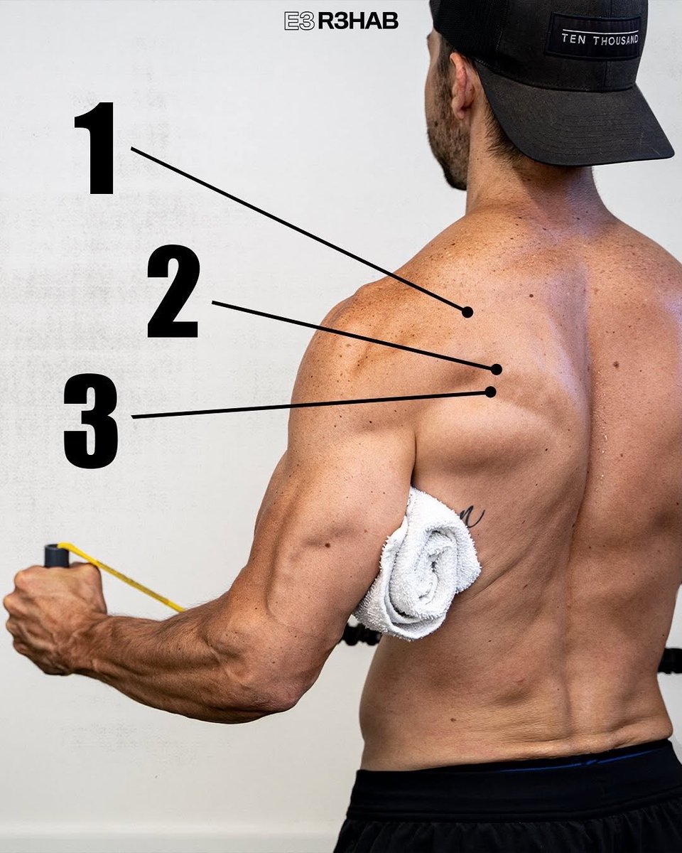 Shown are two exercise progressions for targeting the posterior shoulder and upper back.

Progrssion 1: Standing Progression 
Level 1 – Banded A
Level 2 – Banded T
Level 3 – Banded Y
Level 4 – Banded Angel

Progression 2: Prone Progression
Level 1 – Prone A
Level 2 – Prone T