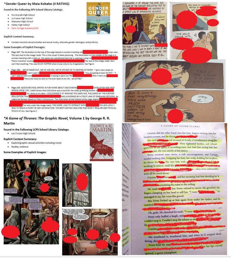 SarahSmithNM's tweet image. 🤯🤯🤯45+ EXPLICIT BOOKS IN SANTA FE PUBLIC SCHOOLS + "FREEDOM TO READ" PORN IN SCHOOLS LEGISLATION: Progressive legislators are trying to make it MORE DIFFICULT to remove age-inappropriate explicit content from schools. Although they don't want you to know about it, NM school…