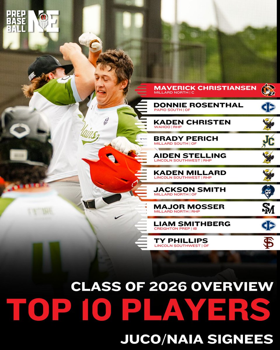 Prep Baseball Nebraska tweet media