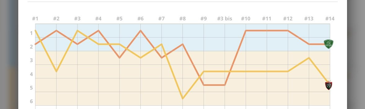 ⏚ L’inco ⏚ 🇵🇸 tweet media