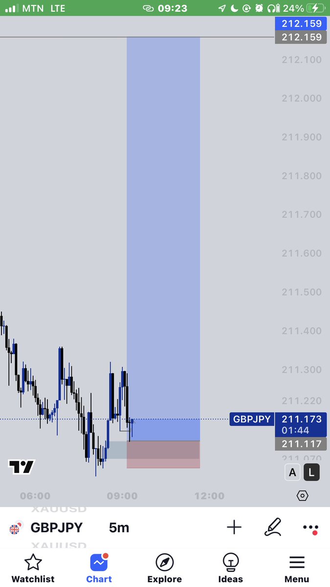 itshakmann's tweet image. Easy money😌