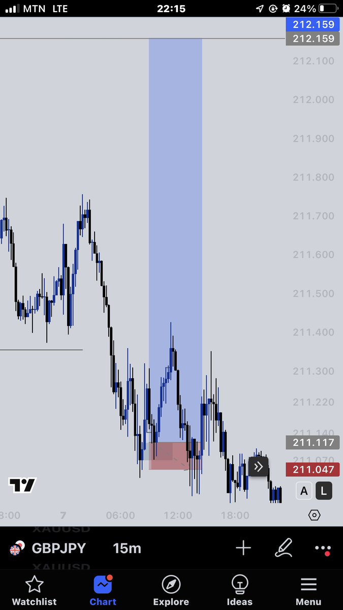 itshakmann's tweet image. Easy money😌