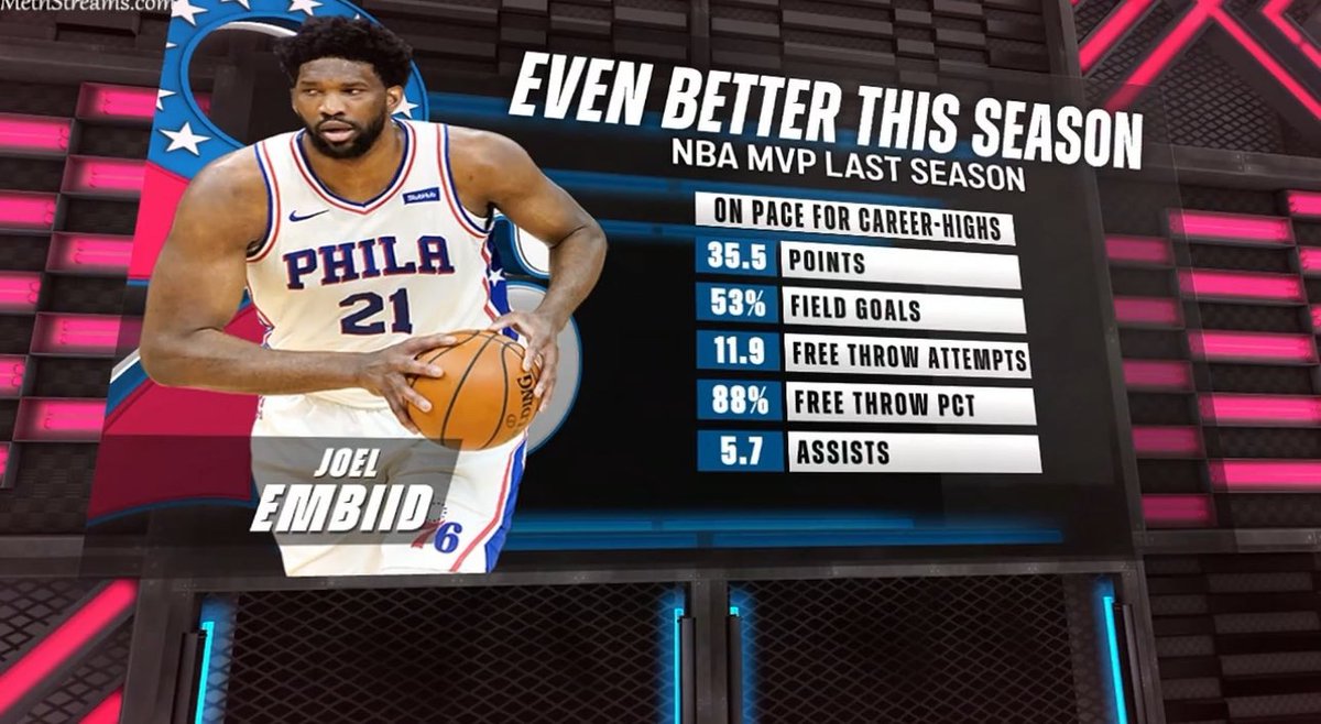 <a href="/cbain100/">CBain</a> He was on track to be the back to back MVP