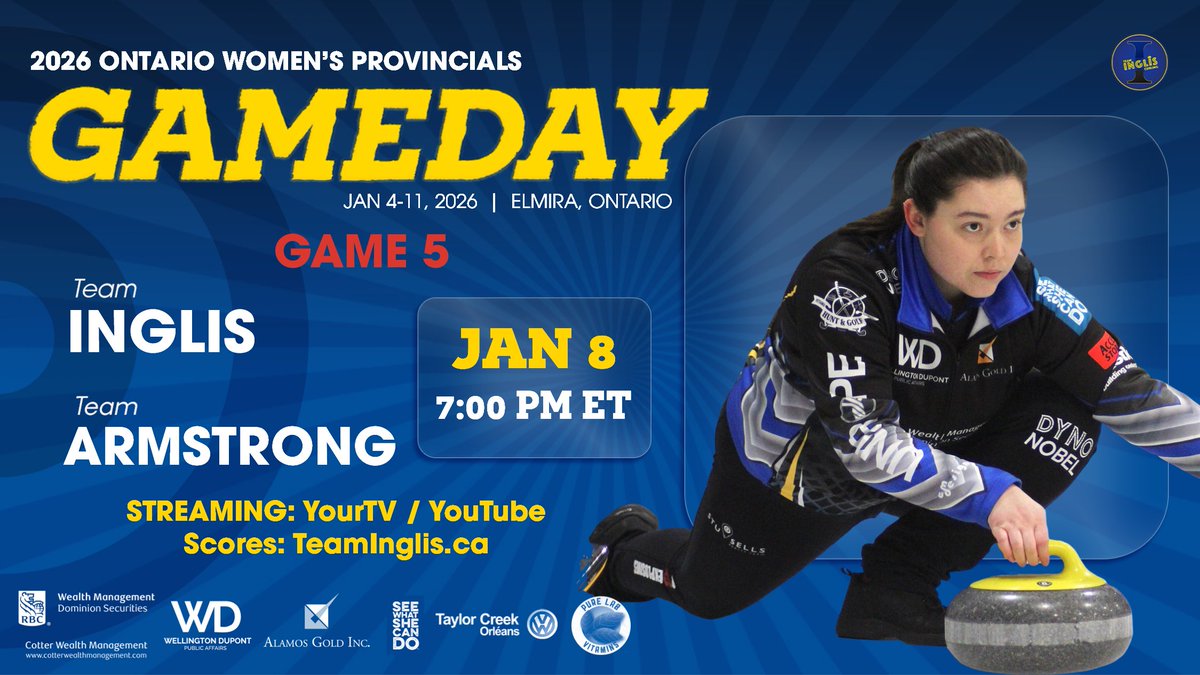 Team Inglis tweet media