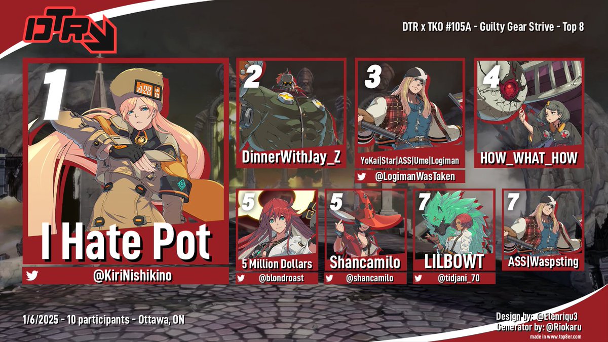 Downtown Rumble tweet media