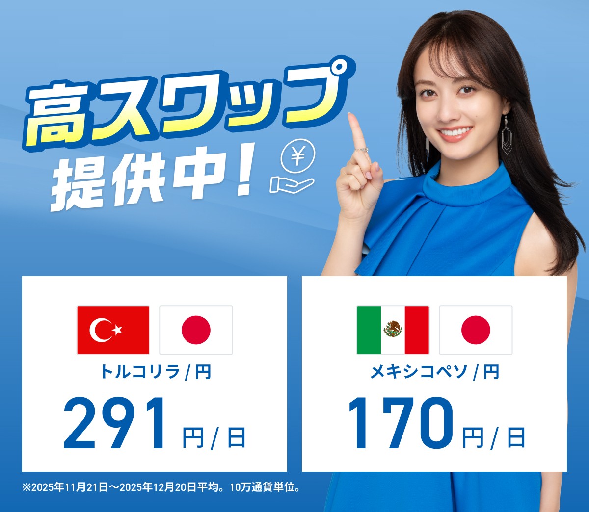 🇲🇽メキシコペソ/円のスワップ 10万通貨分を買ってたら、いくらもらえてた？💰 12月に買って1ヶ月間保有してたら、5,564円  7月に買って6ヶ月間保有してたら、34,731円 👇詳細はこちら https://t.co/RkFVNHgZJa  ※為替レートの変動により損失が発生する可能性があります ...