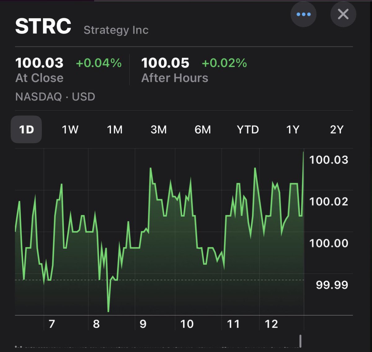 Strategic The ChampCoin TCC Reserve token