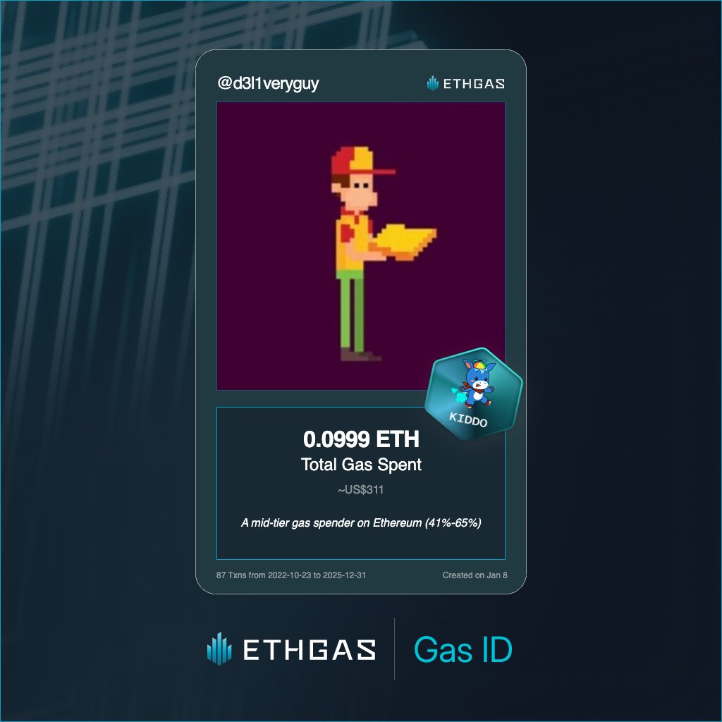 Deliveryguy | ETHGas ⛽ tweet media