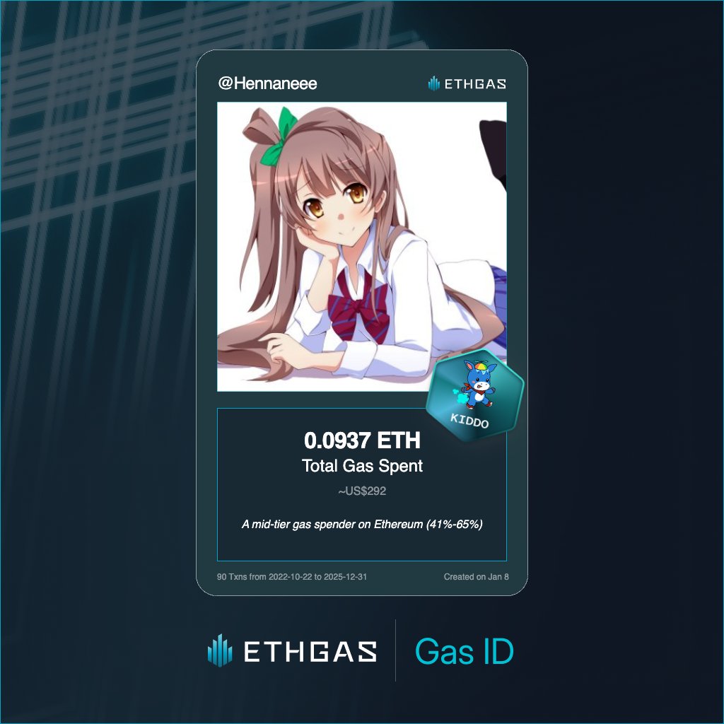 Hennaneee's tweet photo. Leveled up in the Great Gas Reckoning with ETHGas! 💪

Kiddo Jack status: 0.0937 ETH gas spent, 50 Beans earned—supporting the Gasless Future!

Claim your Gas ID at https://t.co/YvY0fzuBBn https://t.co/GKGVwZuCih