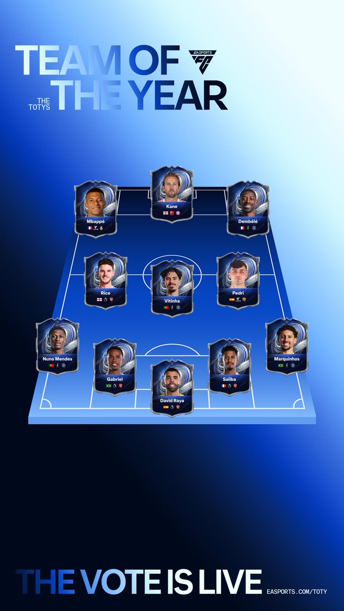 _ryanparr's tweet image. Totally unbiased correct TOTY vote