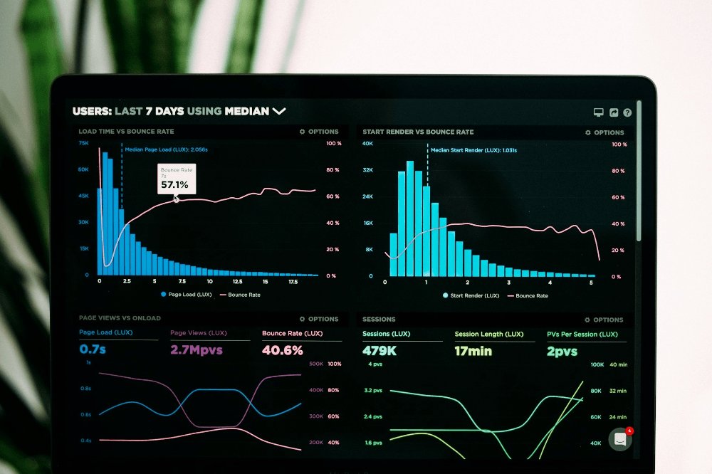 rubixstory's tweet photo. As operations scale, disconnected systems create hidden cost and risk. Rubix Studios designs software that aligns technology with real business workflows.

https://t.co/56cs6IdP0z

#customsoftware #operationsmanagement #workflowefficiency #digitaltransformation https://t.co/sTiSDbTGYN