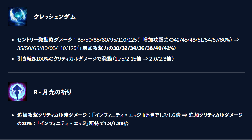 usgtele's tweet photo. 【新パッチ】アフェリオスビルド

※チャンピオンのナーフは痛いけどクリティカルダメージが200%に戻ってる上に「クエスト」のおかげでゴールドが稼ぎやすくなってるからトータルで超バフ扱い

・ストームレイザーで足が速くなるからかなり自衛しやすくなってる

続き↓） https://t.co/YnDhdDOhIK