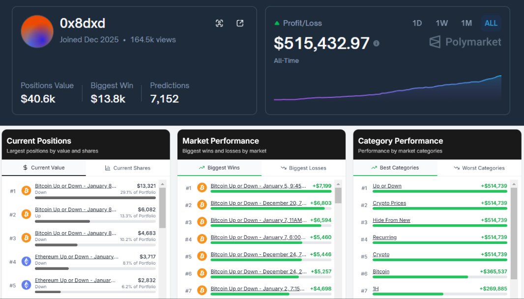 Leshka.eth ⛩ tweet media