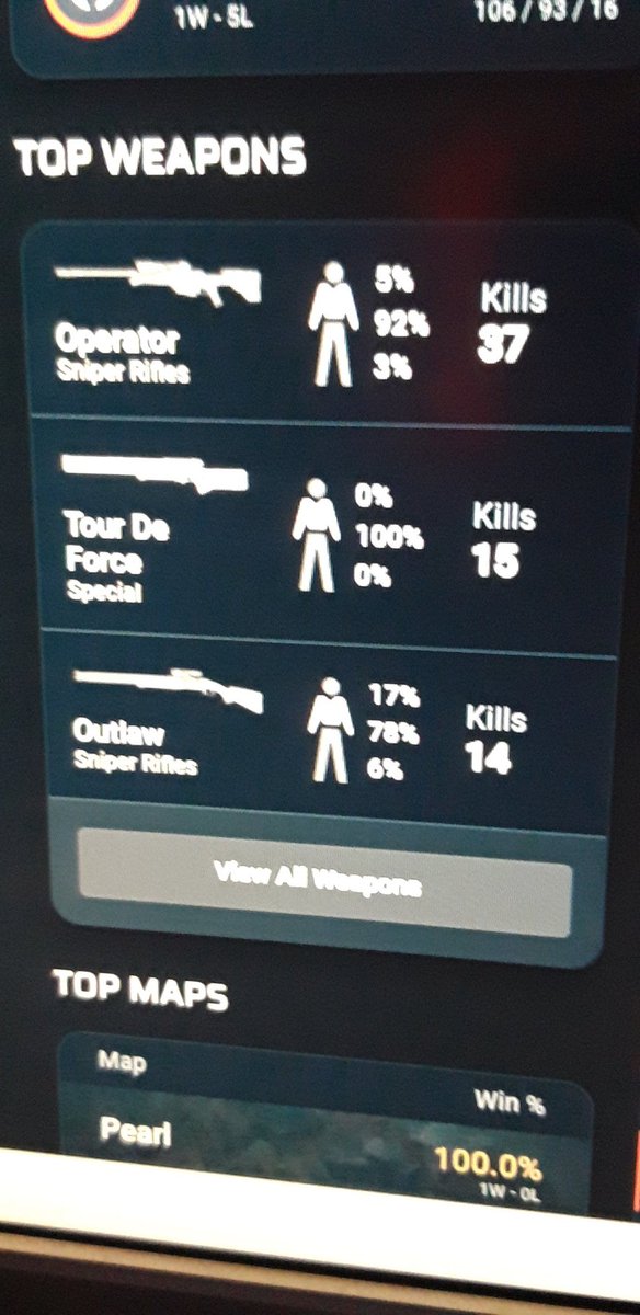 Chamber Ult zweit meiste kills ist respektlos