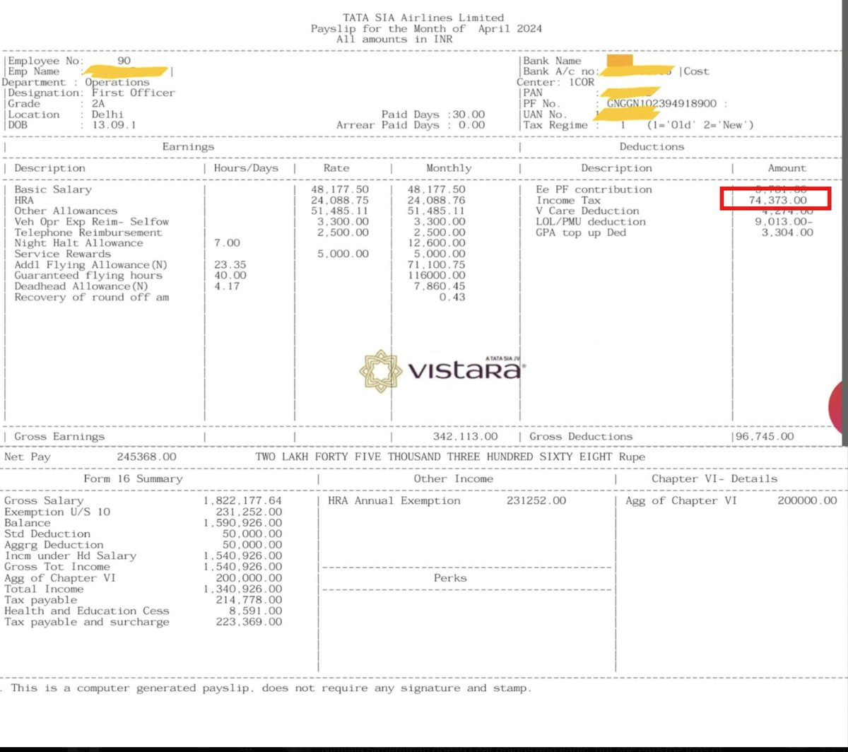 ₹3.4 lakh salary → nearly 20% gone as income tax.
And this deduction doesn’t stop for a month or two, it goes on year after year.

Then one bad phase, one job loss, and the same taxpayer is left on the road with ZERO support from the government.

Meanwhile, lazy freeloaders