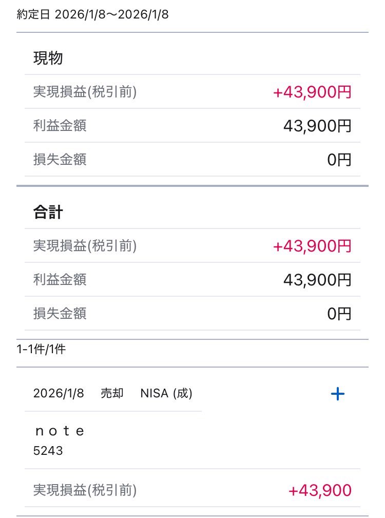 ステキなフォロワーさんの、まんまるさん ぜひ引用もとにも遊びに行っ