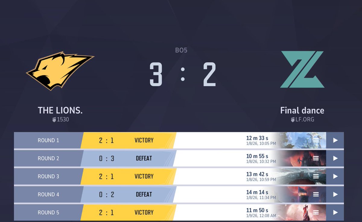 Won 3-2 against
<a href="/FinalDanceMR/">Final Dance</a>
ggs to them Secured top 🥉 WP by my team
<a href="/x91ff/">x91f</a>
<a href="/TellerMR_/">Teller</a> 

<a href="/Sattamfnbr/">Sattam</a> 
<a href="/NrxMR_/">Nrx</a> 

<a href="/Kyuub1MR/">kyuubi</a>
<a href="/vRexOw/">Rex</a> 

<a href="/abusultan503/">ابو سلطان</a>
<a href="/0xDen1s/">Denis</a>
<a href="/RagnaroK8305/">Ragna</a>

full Saudi roster  🇸🇦🔥