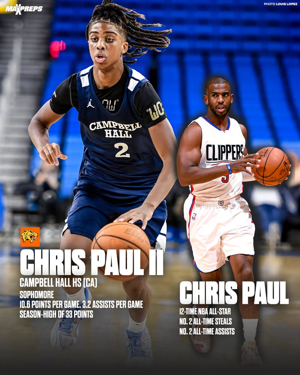 MaxPreps tweet media