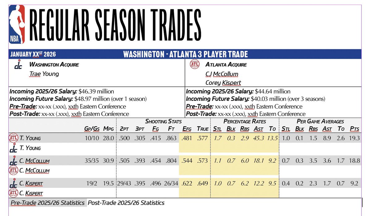 Niku Mistry tweet media