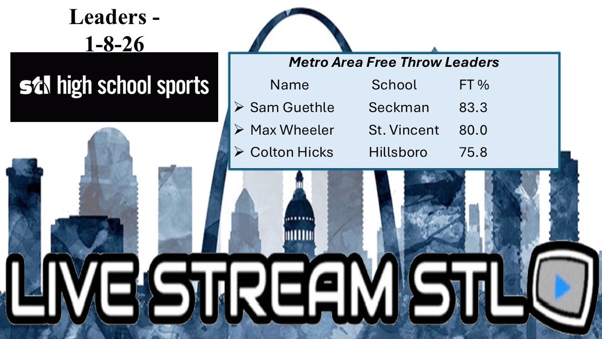 Jeff Whitener 🗣🎤💻 tweet media