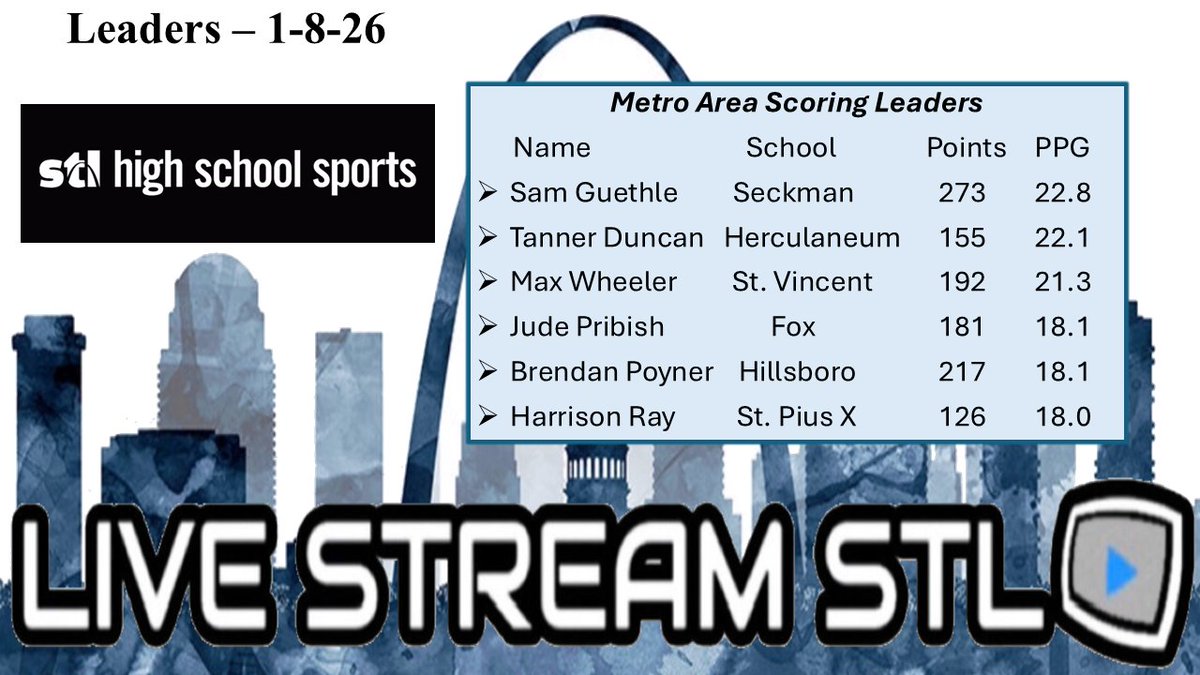 Jeff Whitener 🗣🎤💻 tweet media