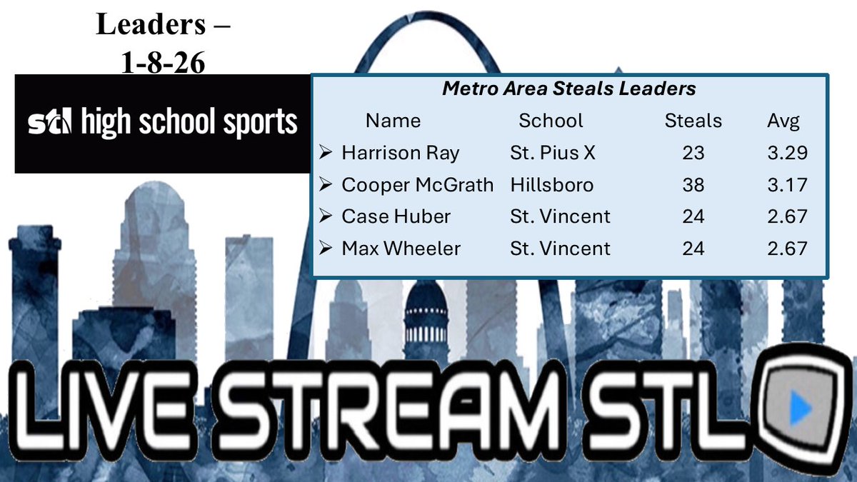 Jeff Whitener 🗣🎤💻 tweet media