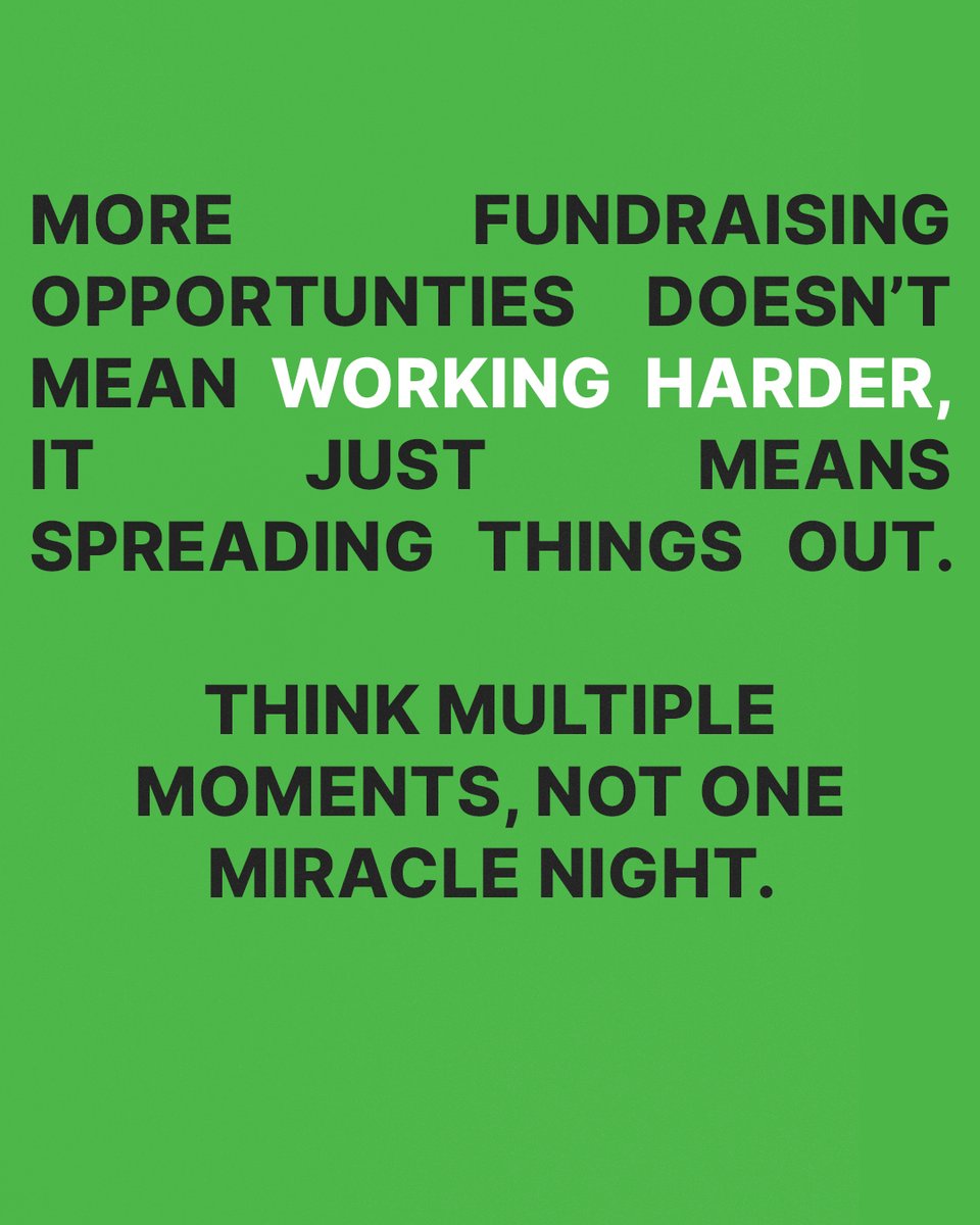 FundEasy tweet media