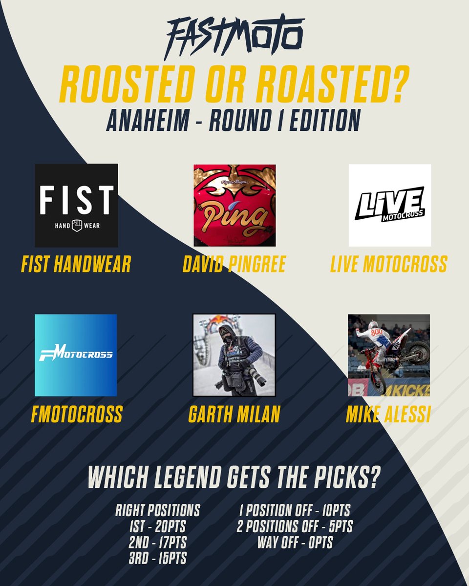 Who’s on the money with their podium picks for Round 1 in Anaheim this weekend? Scroll through and let us know which legend has got this one in the bag 👇🏼

<a href="/davidpingree101/">David Pingree</a>  vs <a href="/GarthMilan/">Garth Milan</a>  vs <a href="/MikeAlessi_800/">Mike Alessi</a>  vs <a href="/FISTHandwear/">FIST Handwear</a>  vs Live Motocross vs FMotocross 🏆
