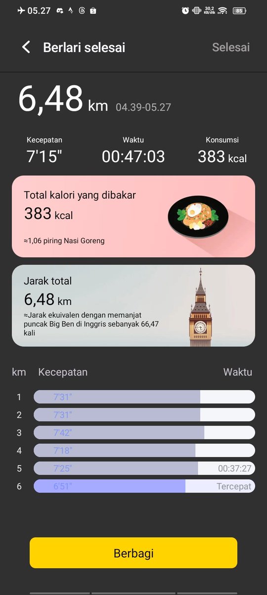 MFARSYAD1's tweet photo. Puji syukur orang MAGER seperti SAYA bisa bagun pagi
-
😈😁
-
#gerak #strava #garmin #vivo #coros #geoffmax #adidas #adidasrun #running #MorningVibes #nikerun https://t.co/gjAszVOsjG