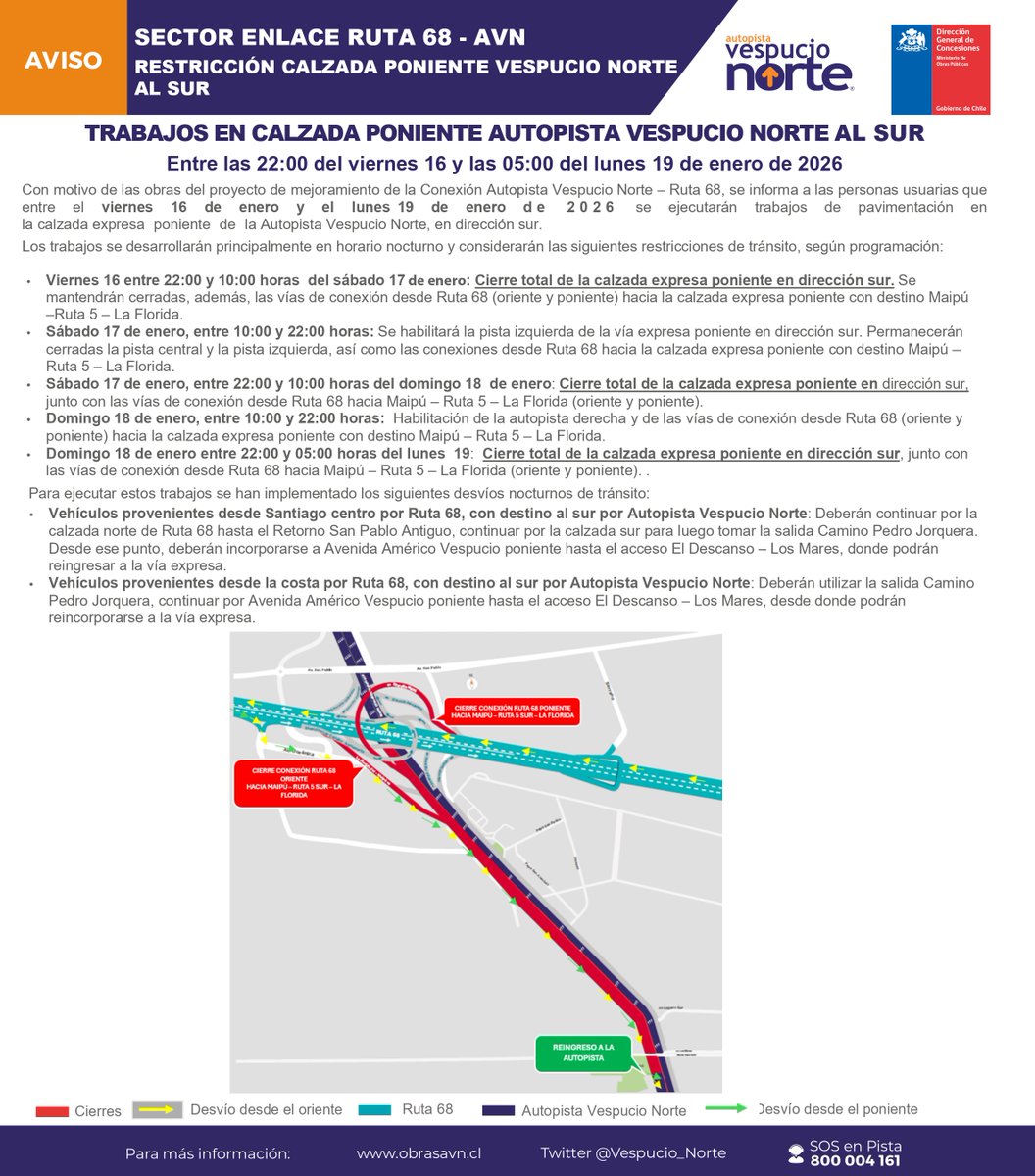 Autopista Vespucio Norte tweet media
