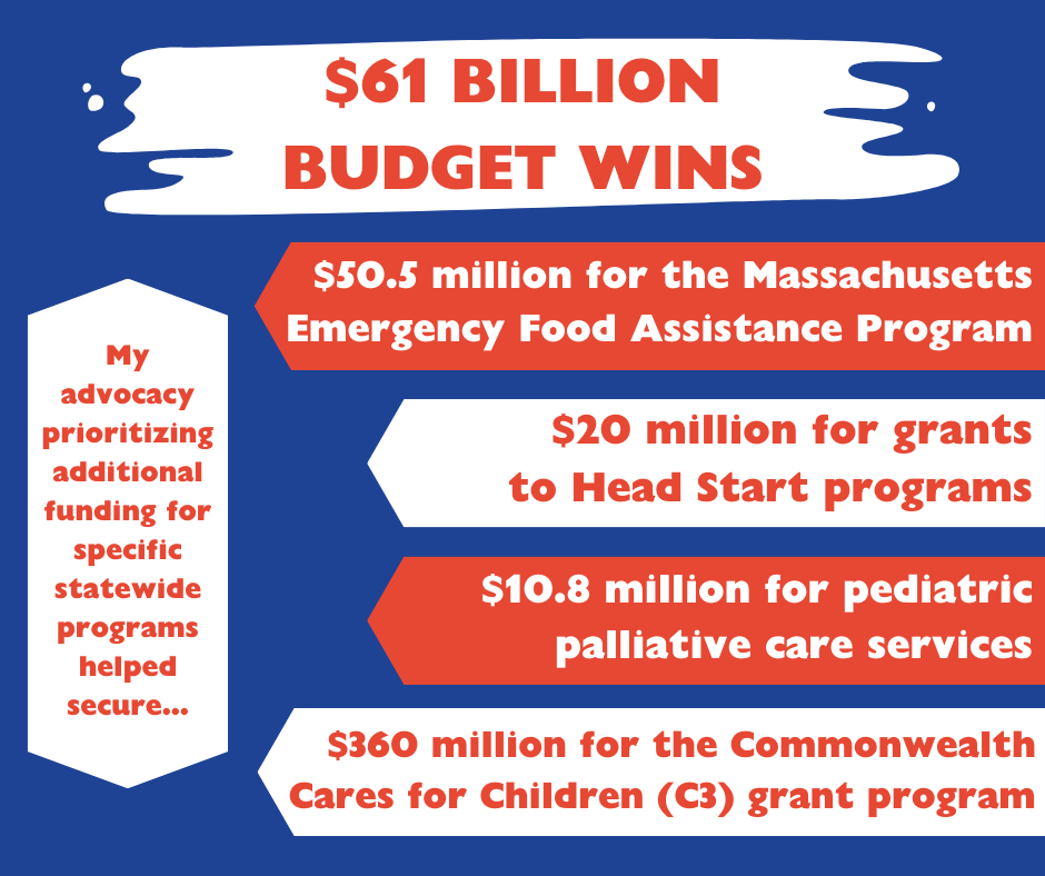 SalDiDomenico's tweet image. 2025 RECAP ➡️ I spent 2025 delivering millions of dollars for my district, securing legislative victories that will protect residents’ rights and freedoms, and meeting with countless constituents, advocates, and colleagues.

#2025Recap