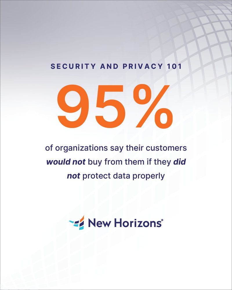 Strong firewalls won’t stop privacy violations when data is misused. Explore how security and privacy must align to build true resilience 🛡️

hubs.la/Q03-6sSN0

#Privacy #Cybersecurity