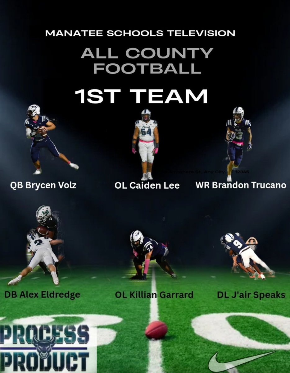 Parrish Community High School Bulls FB tweet media