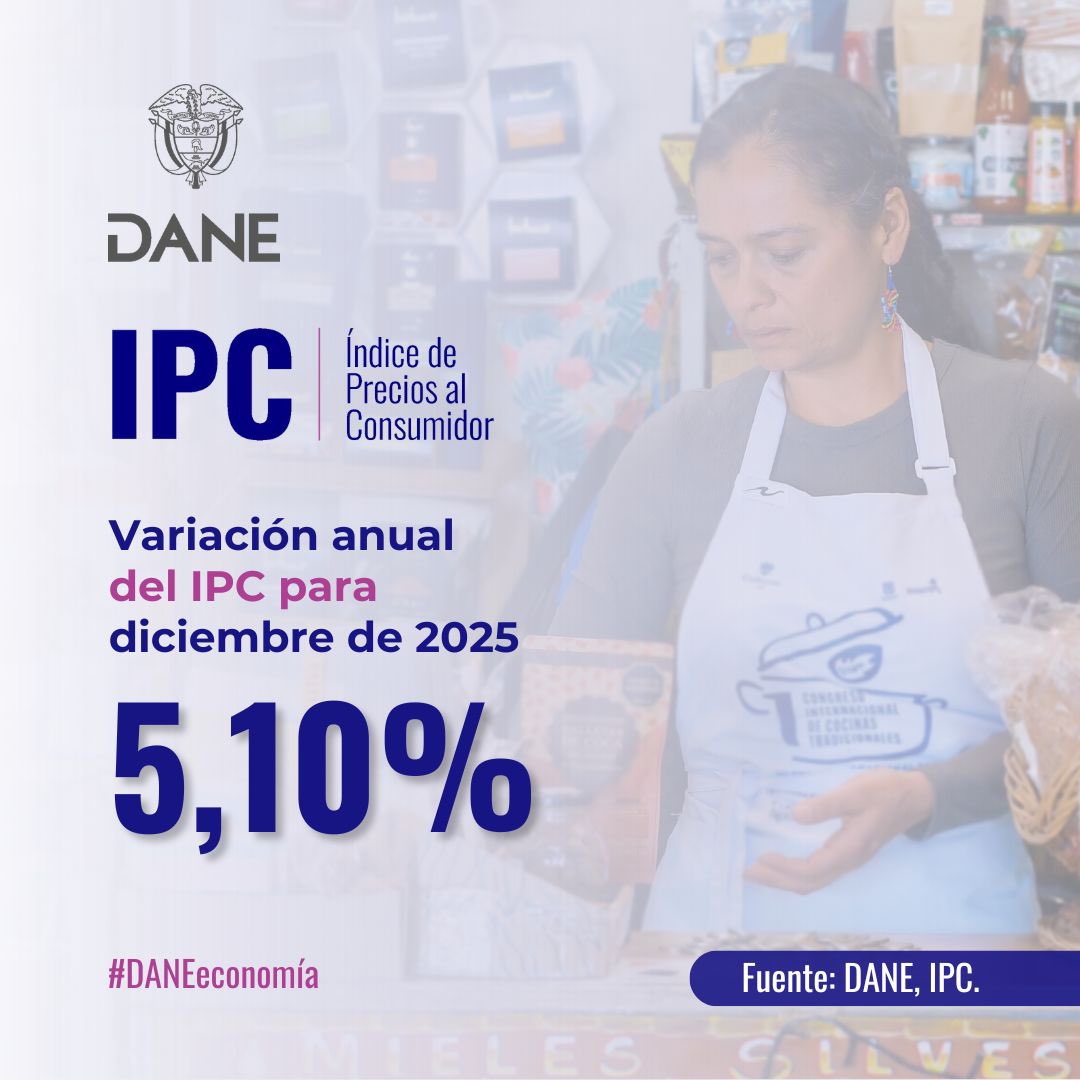 DANE Colombia tweet media