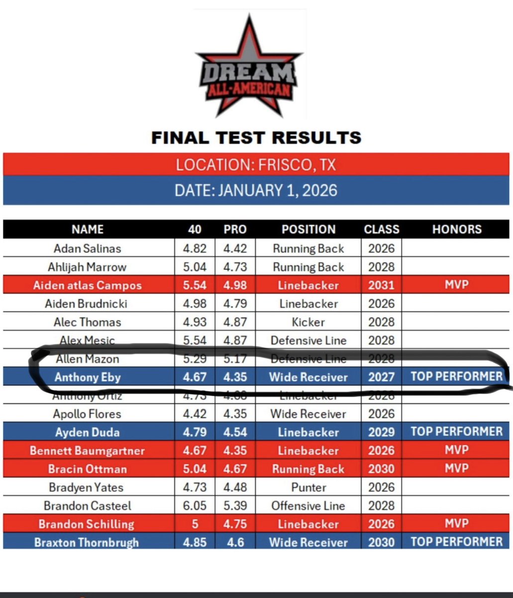 Anthony Eby tweet media