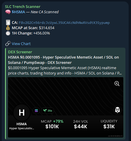 $HSMA ran 150%+ after SLC's Trench Scanner alert!

F8v2G2Cn56rdcJcUywL35UCAKcNdhNwXVsdtX3Sypump
____
Interested in the SLC Trench Scanner? DM “Access” to <a href="/scanner_SLC/">SLC Trench Scanner</a>
—
Interested in the SLC Black Ledger Discord? Apply at slcblackledger.org
——