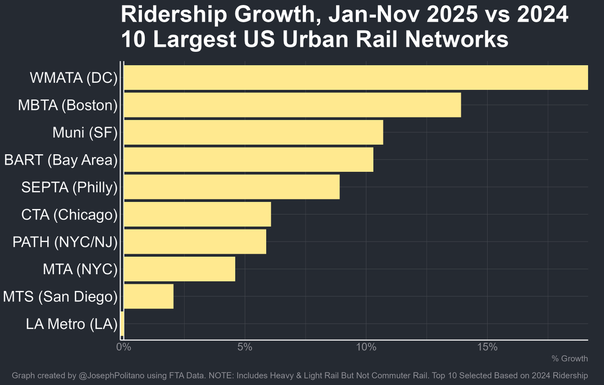 Joey Politano 🏳️‍🌈 tweet media