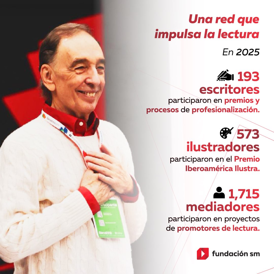 En 2025, escritores, ilustradores y mediadores fortalecieron el ecosistema lector de Fundación SM México.
En 2026 seguimos impulsando la lectura en comunidad.
#JuntosCuidamosLaEducación