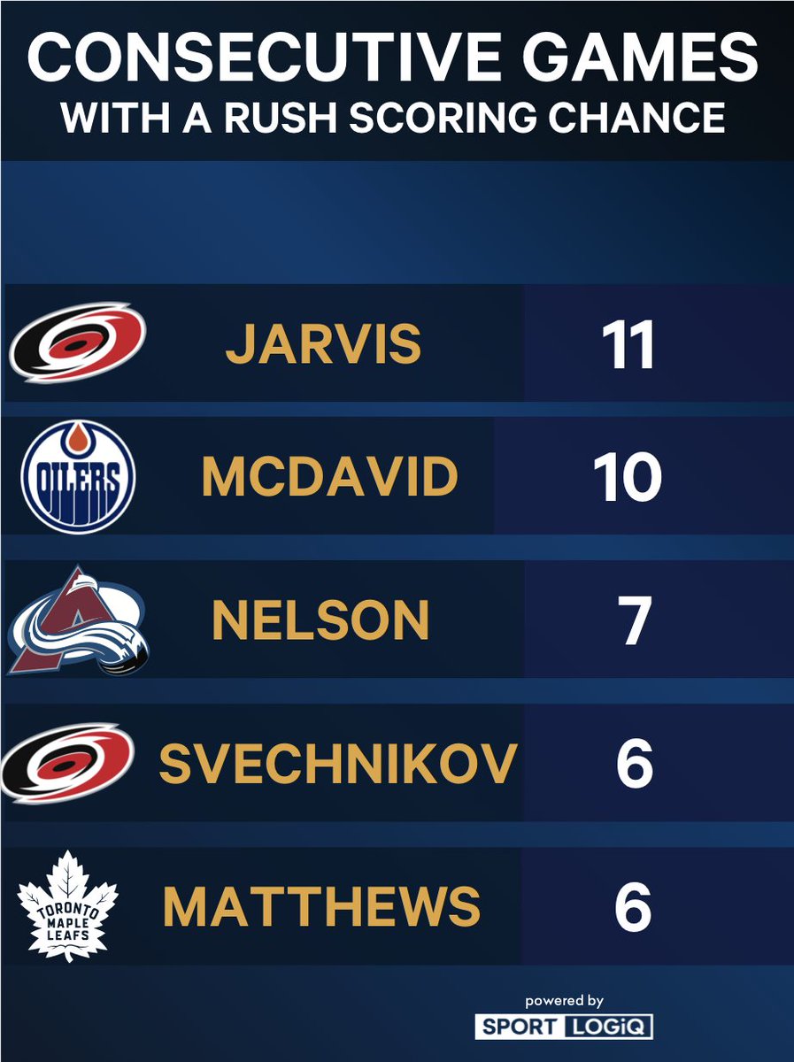 Mike Kelly tweet media