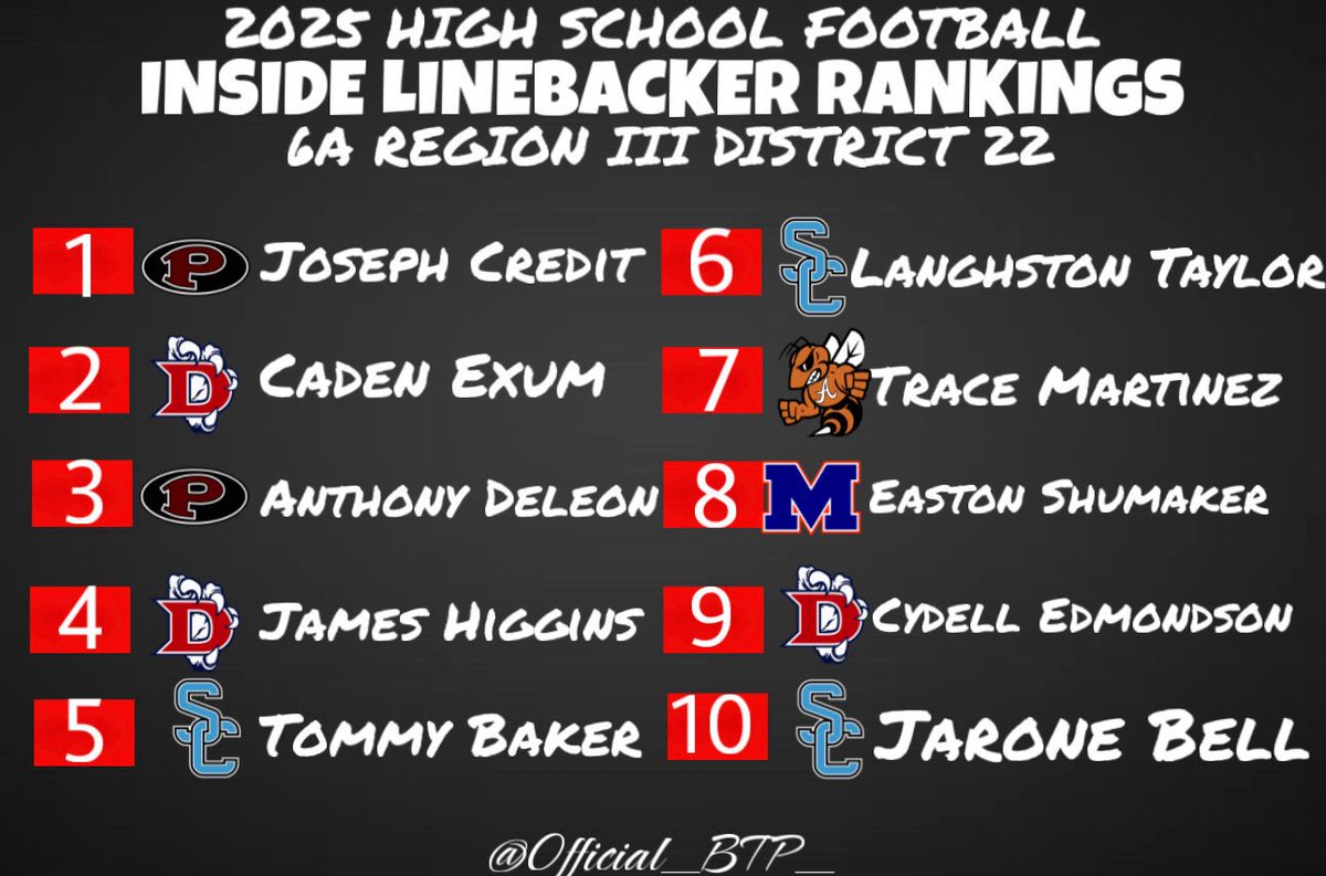 Big Time Productions tweet media