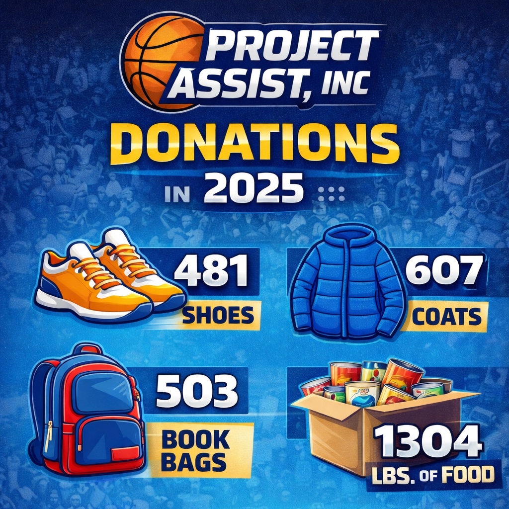 Project Assist tweet media