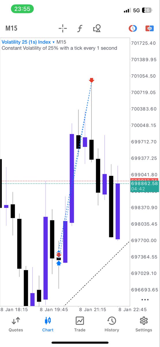 Joyless trader tweet media