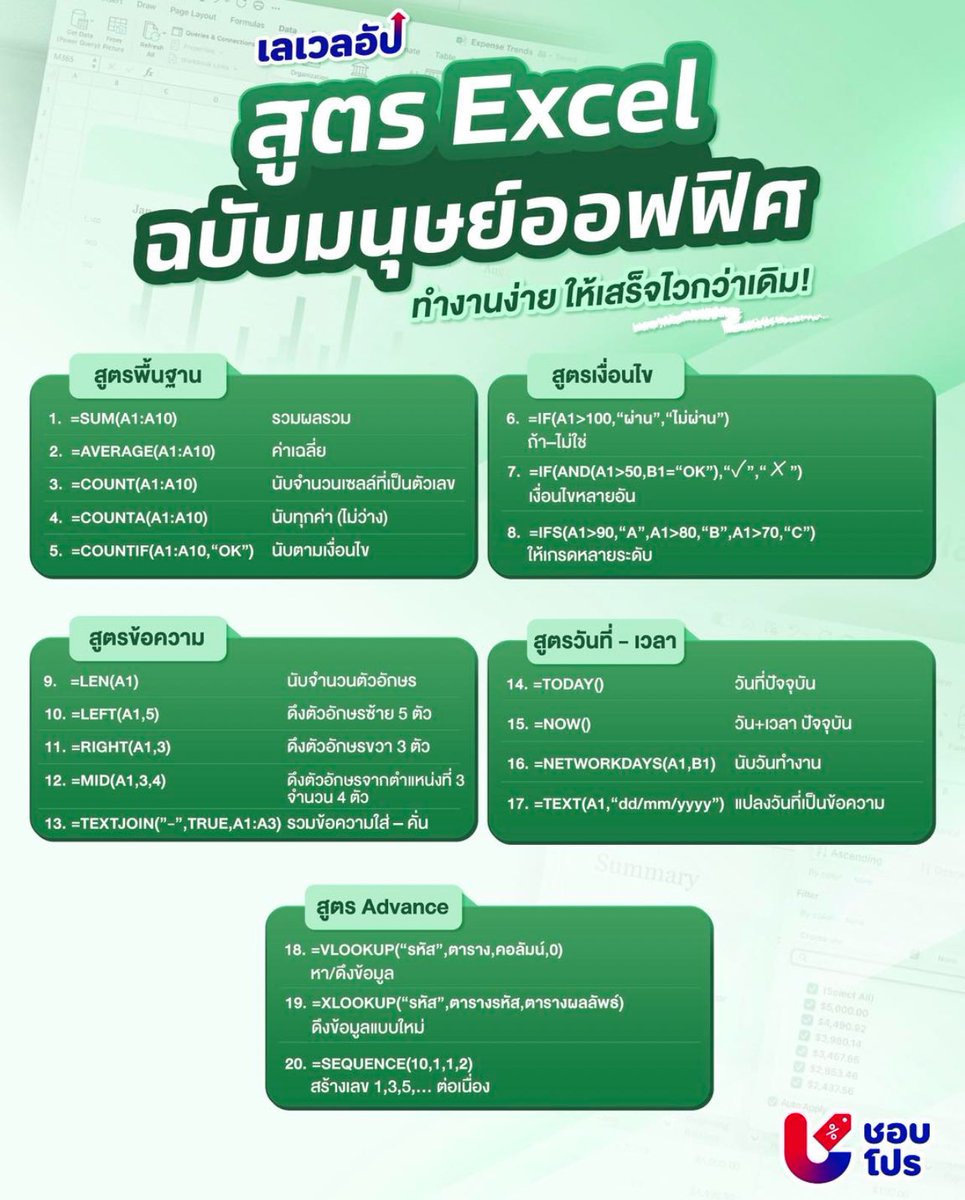 แปะไว้ค่ะ มีประโยชน์มาก🌟🌟🌟