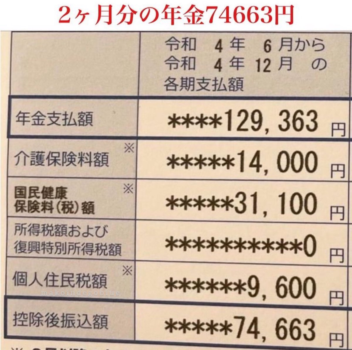 40年払ってきてこれで生活できるワケないだろ💢
年金受給者から介護保険料と国民健康保険料取るのもやめろ‼️