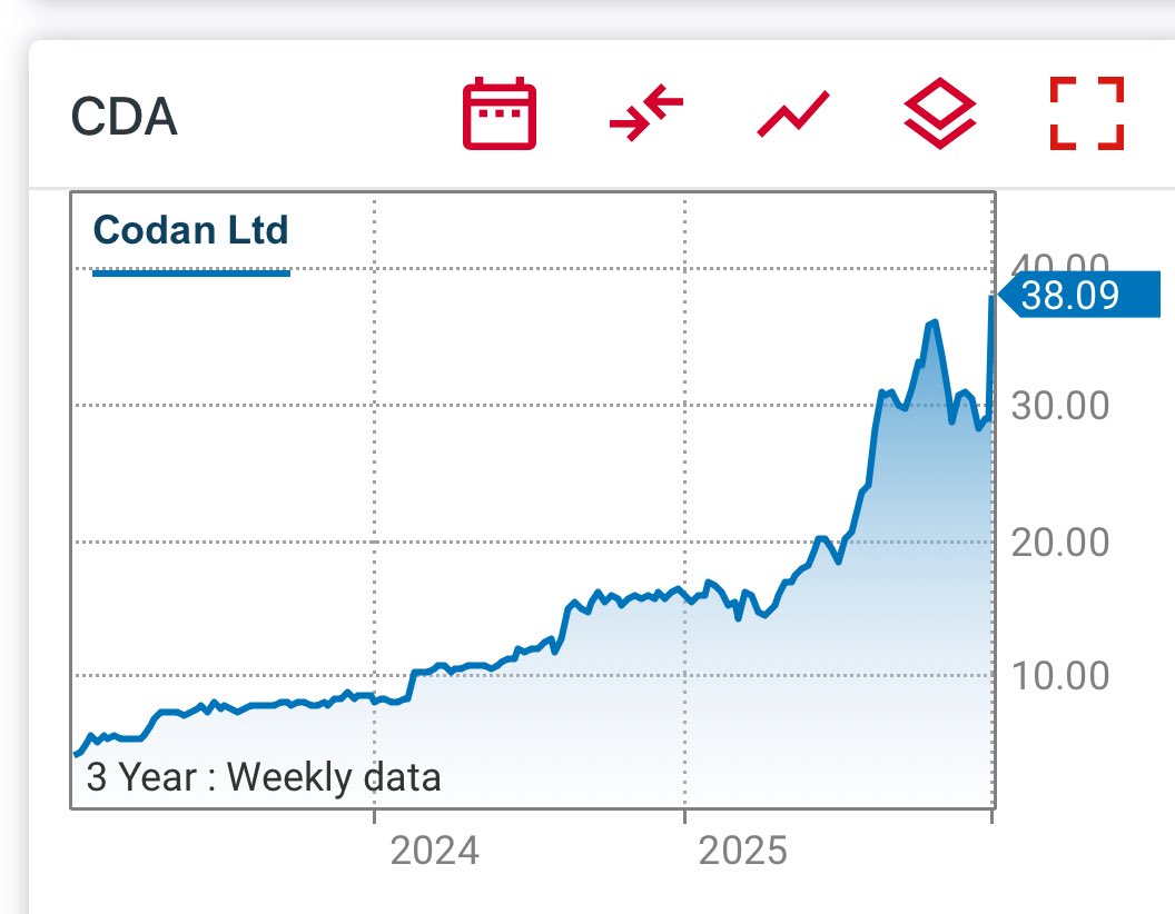 Pilbara☀️Wanderer ⛏🚶🏻 tweet media