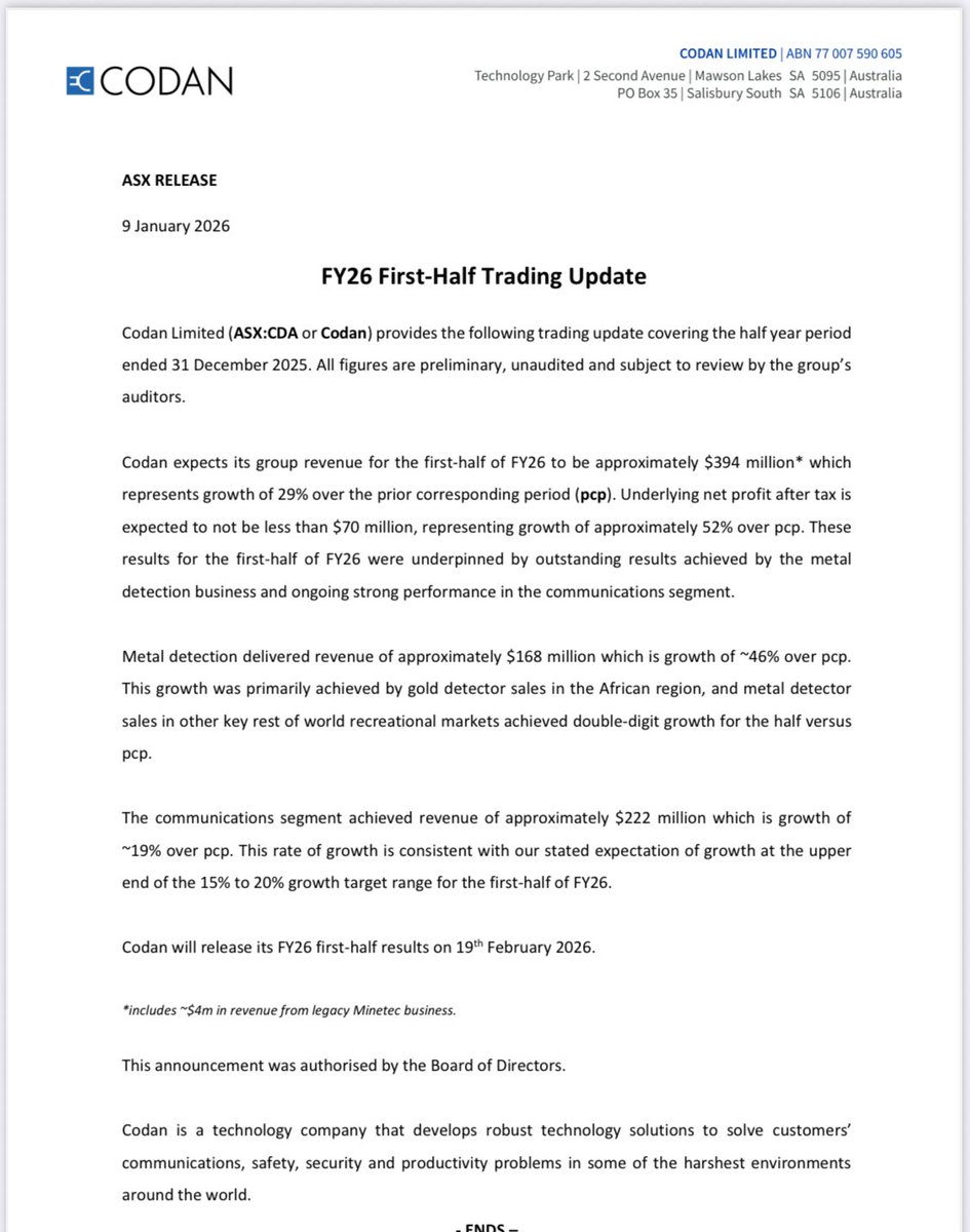 Pilbara☀️Wanderer ⛏🚶🏻 tweet media