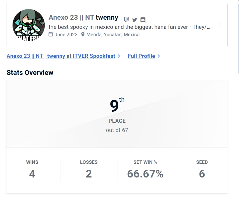 Neutral Tryhards tweet media