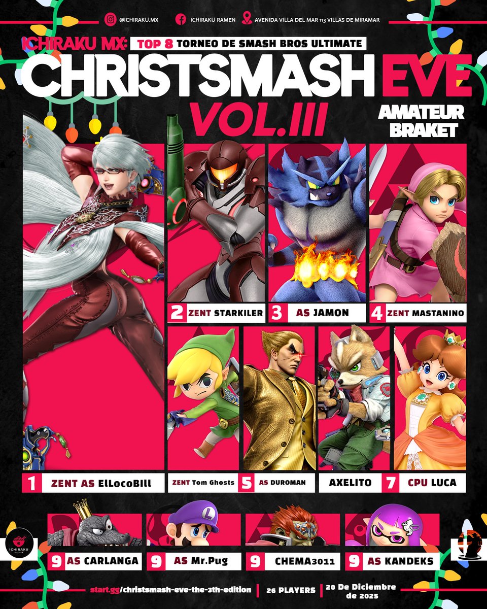 Neutral Tryhards tweet media